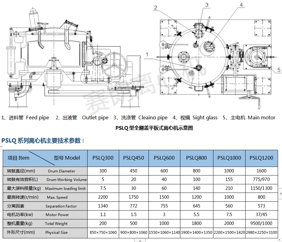 全翻蓋離心機(jī)示意圖